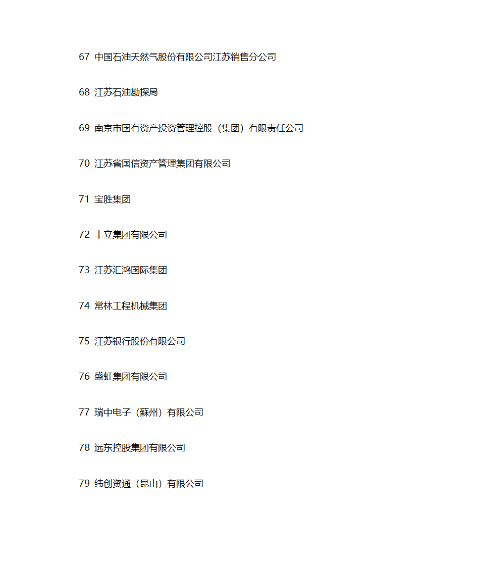 江苏大型企业名单第6页