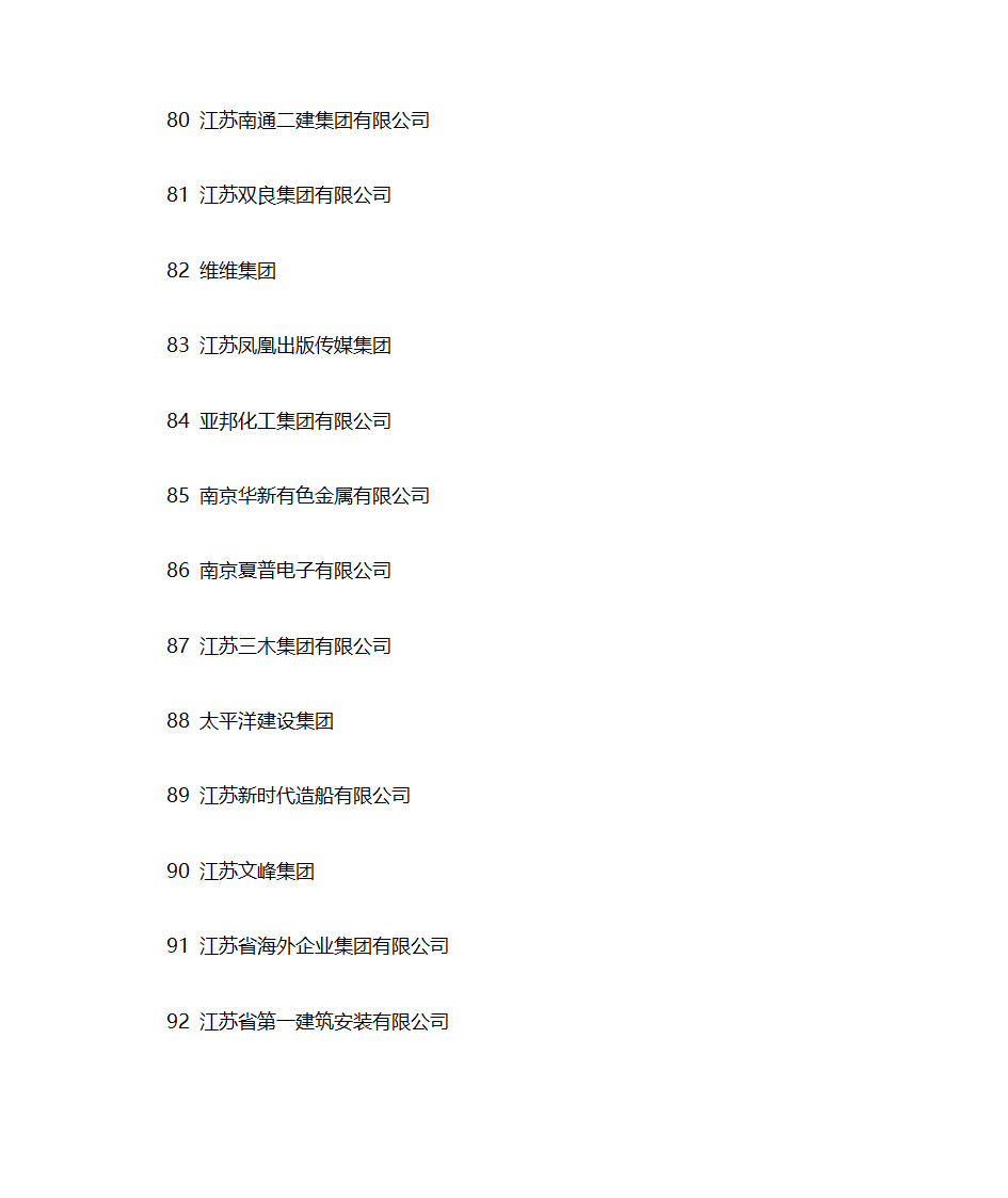 江苏大型企业名单第7页