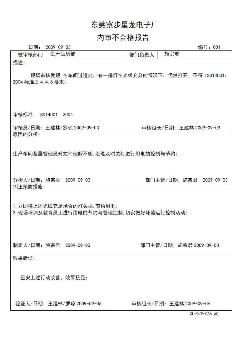 内部稽核缺失报告