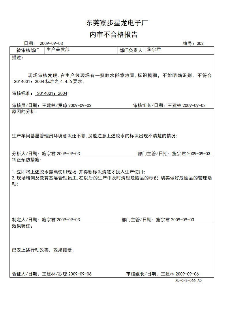 内部稽核缺失报告第2页