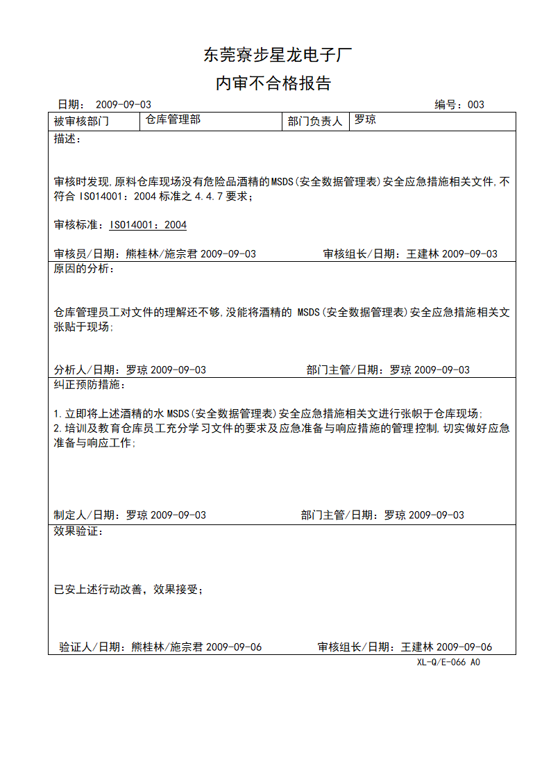 内部稽核缺失报告第3页