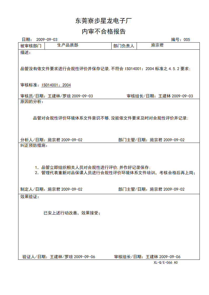 内部稽核缺失报告第5页