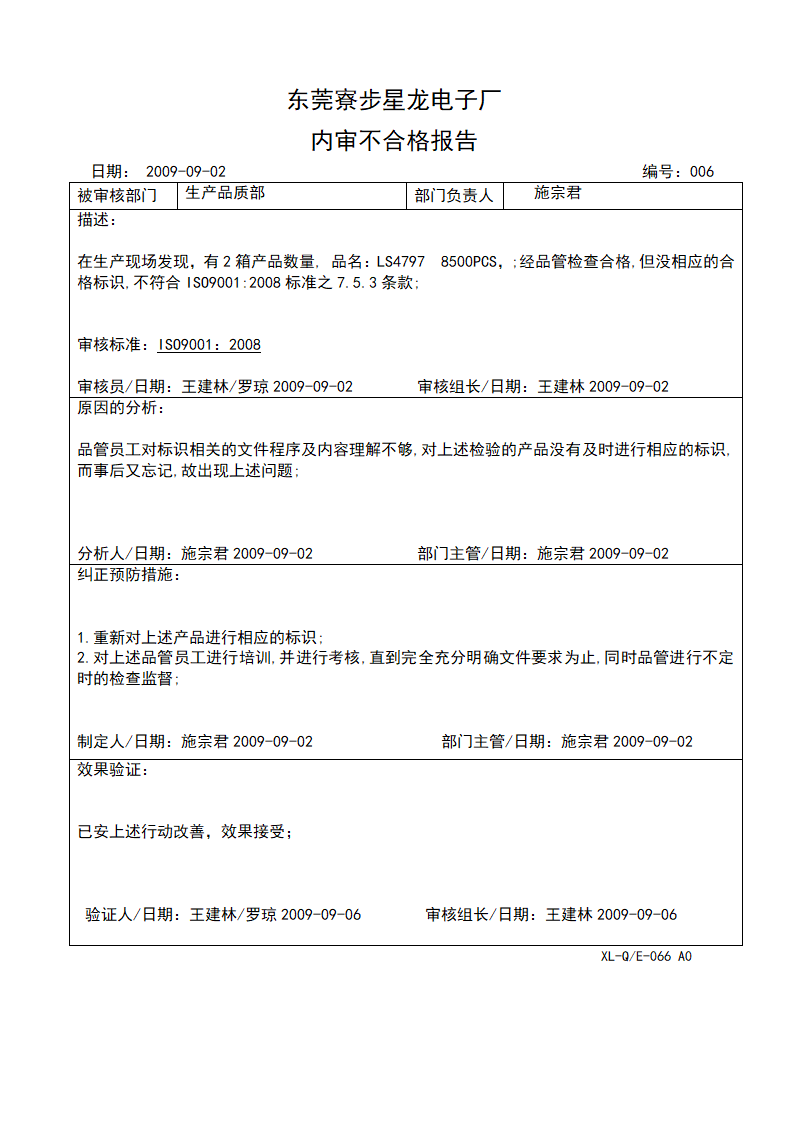 内部稽核缺失报告第6页