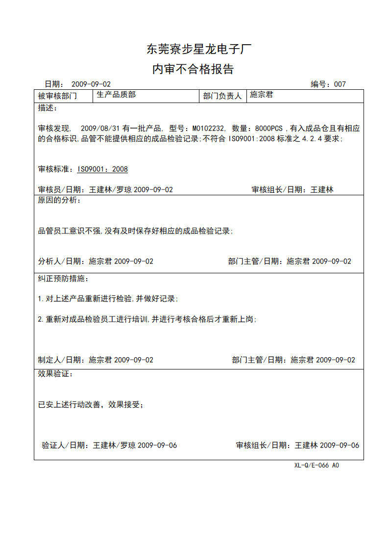 内部稽核缺失报告第7页