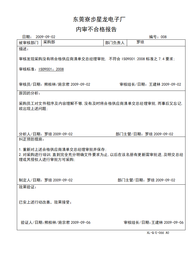 内部稽核缺失报告第8页