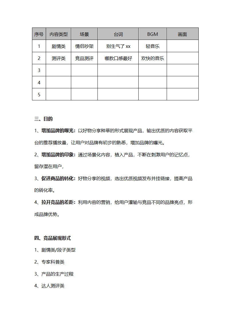 短视频策划方案.docx第2页