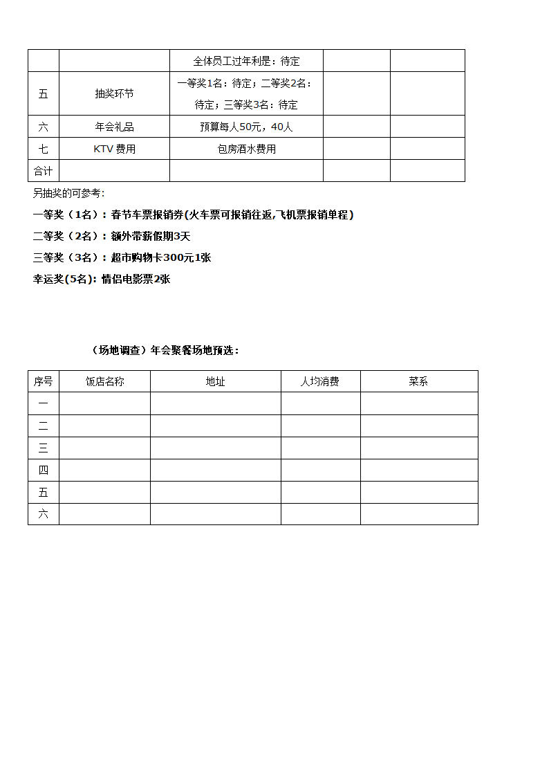 小型公司年会策划方案.doc第2页