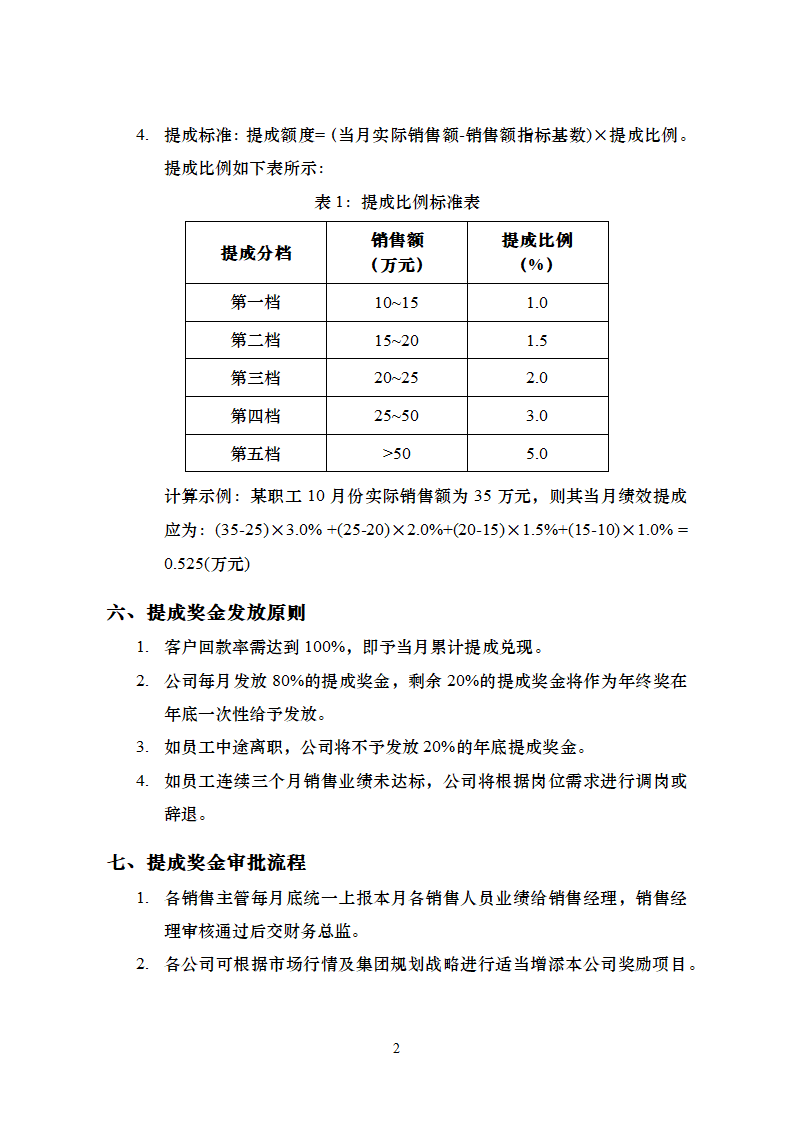 销售提成方案.docx第2页