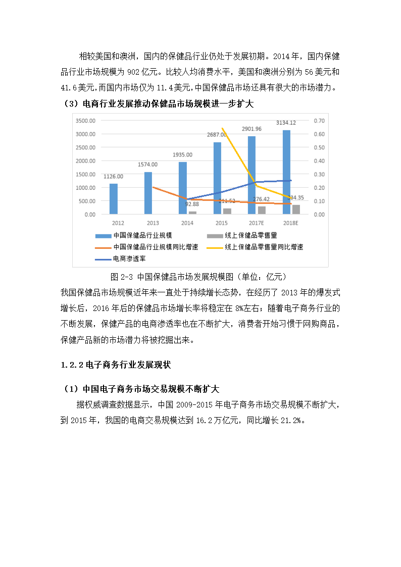 电商平台商业计划书.docx第5页