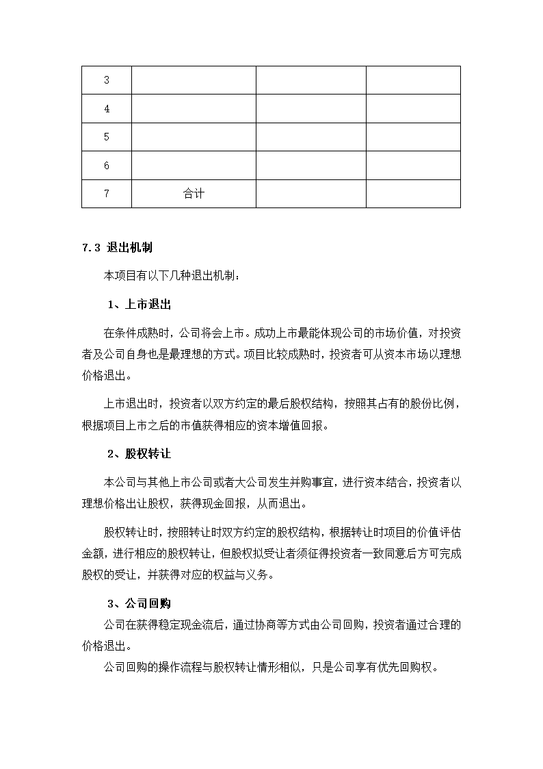 电商平台商业计划书.docx第17页