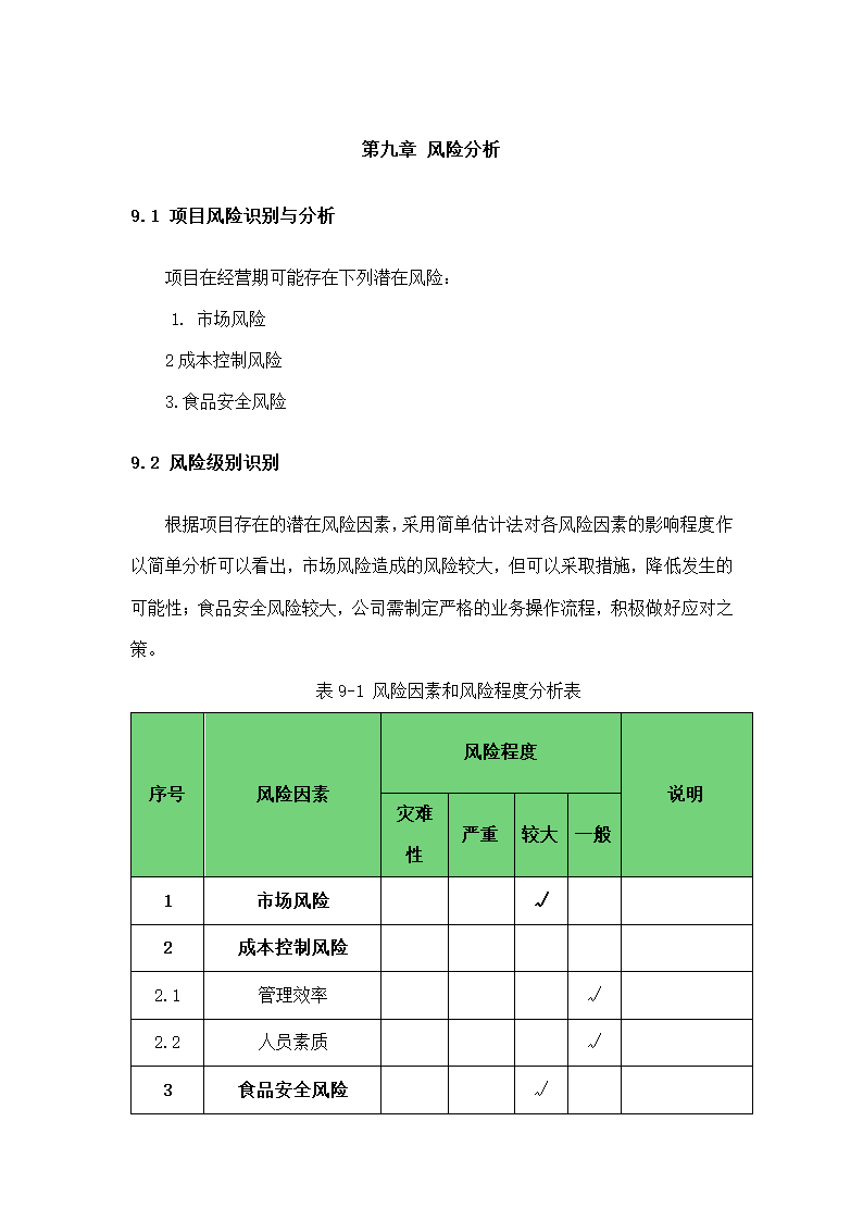 电商平台商业计划书.docx第20页