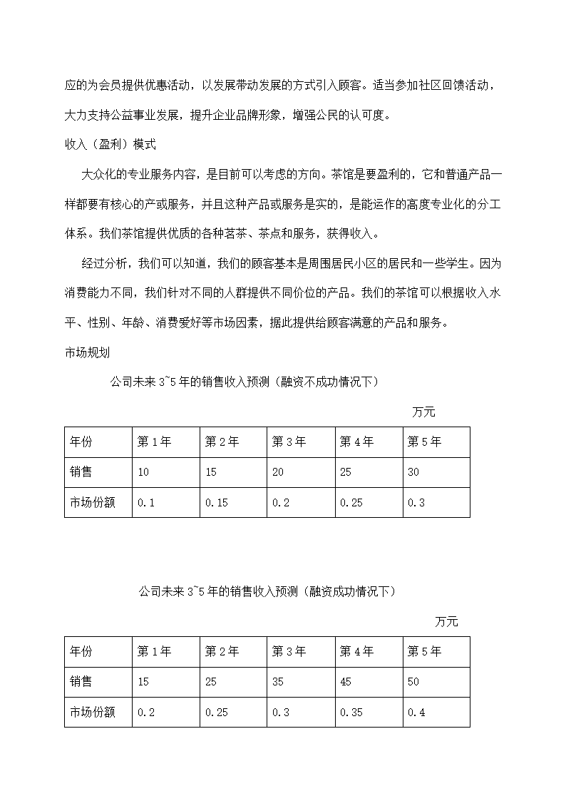 休闲茶馆创业计划书.docx第17页