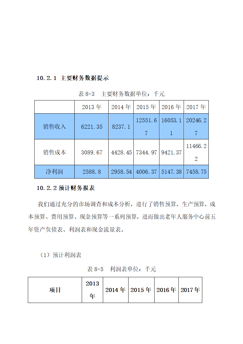 大学生创业计划书.docx第22页