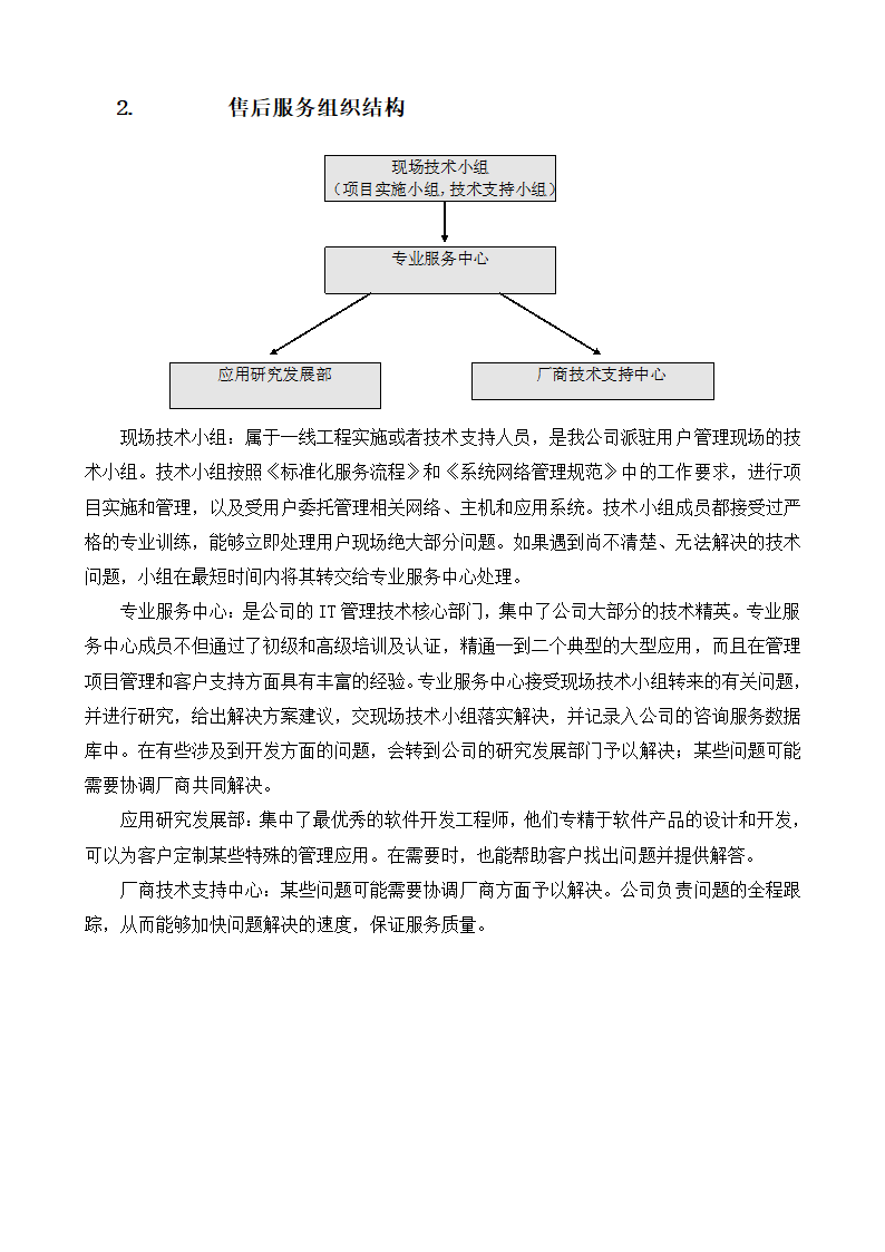 售后服务计划培训方案.doc第4页