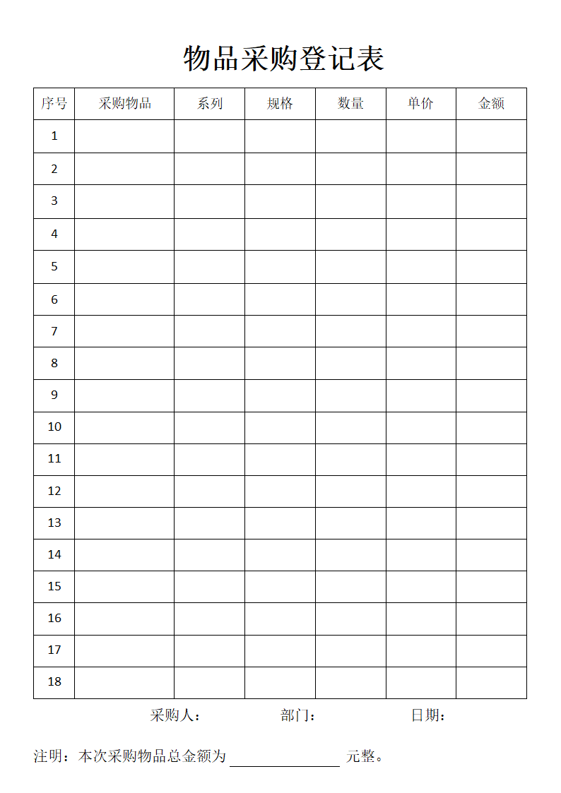 物品采购登记表.docx