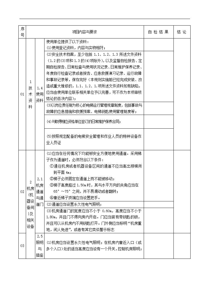 电梯年度自检报告.docx第5页