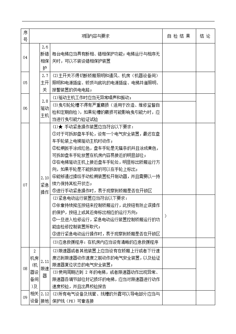 电梯年度自检报告.docx第6页