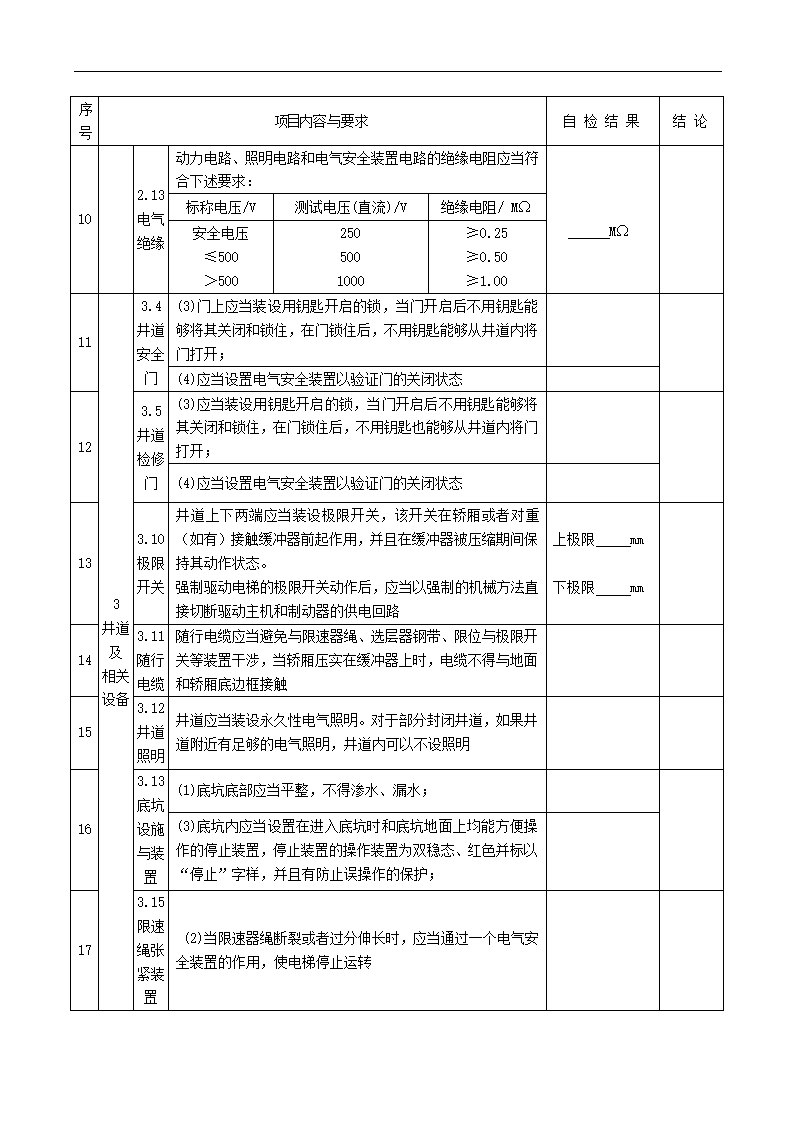 电梯年度自检报告.docx第7页