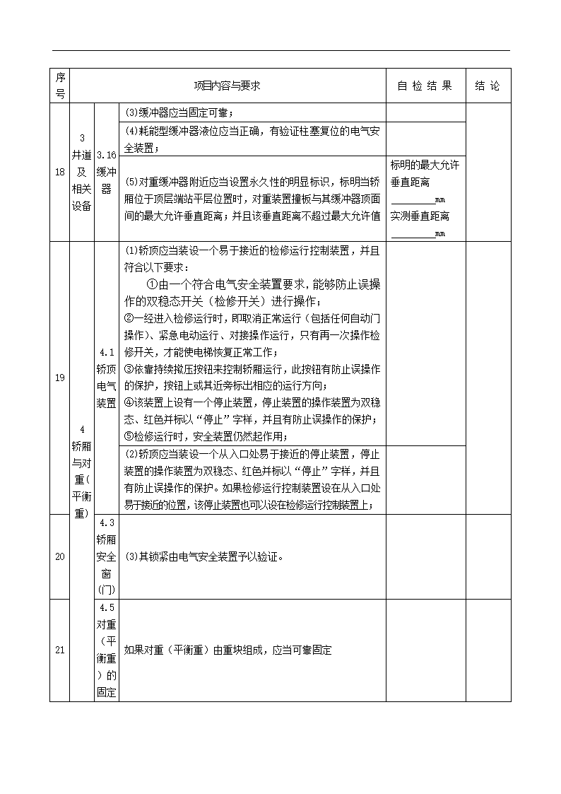 电梯年度自检报告.docx第8页