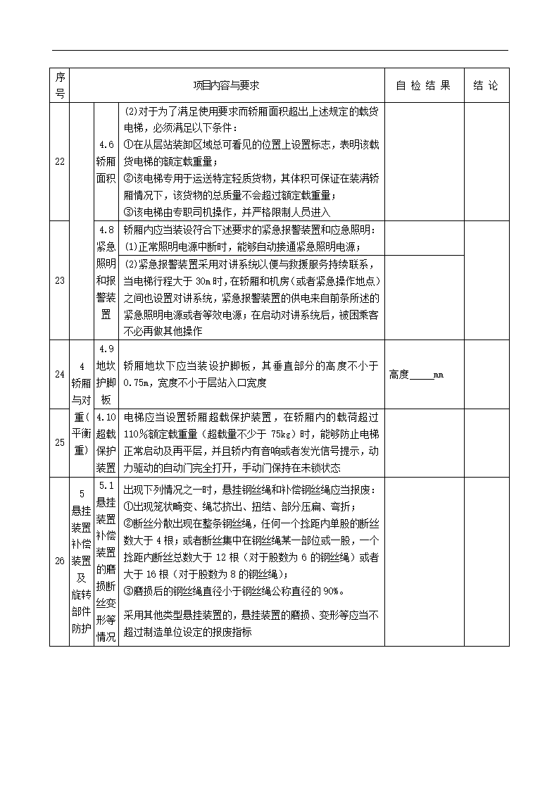 电梯年度自检报告.docx第9页