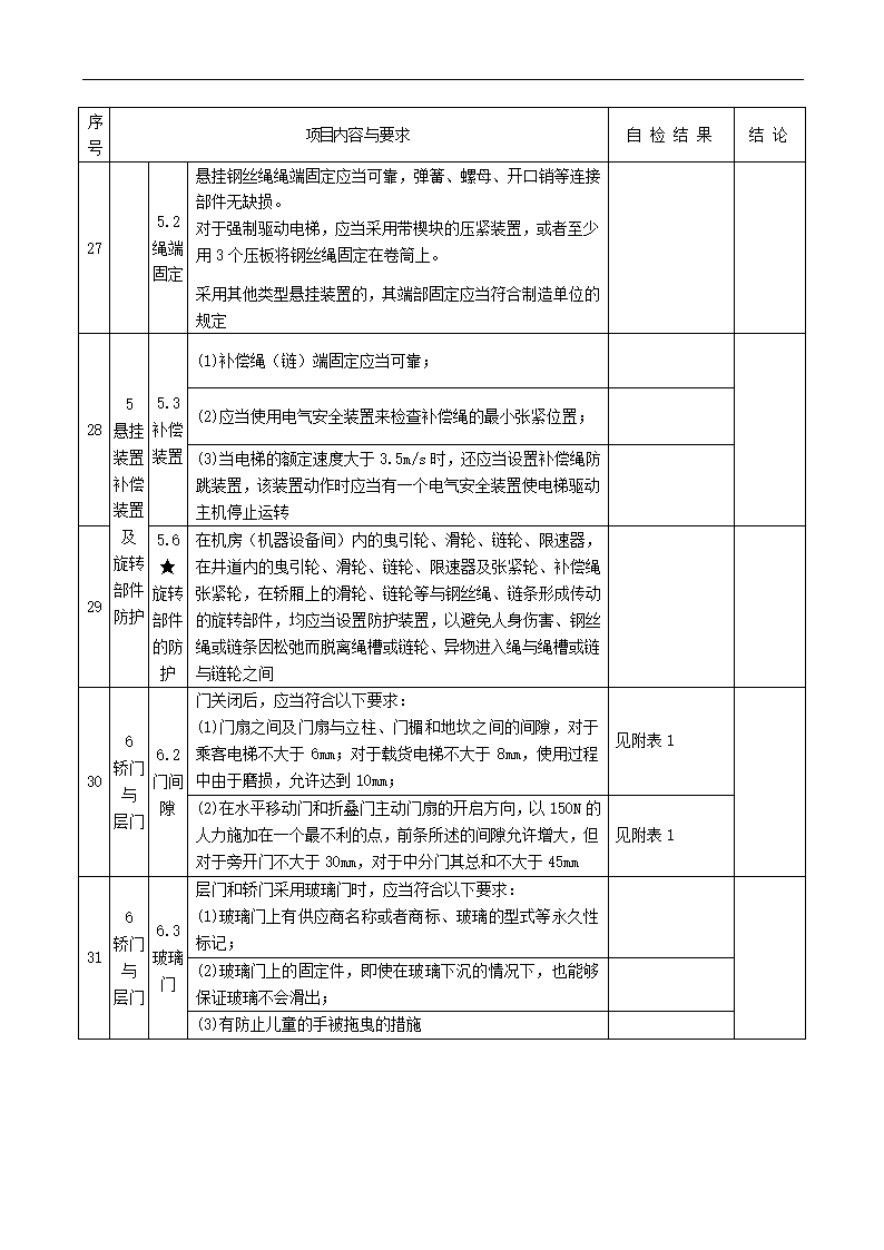 电梯年度自检报告.docx第10页