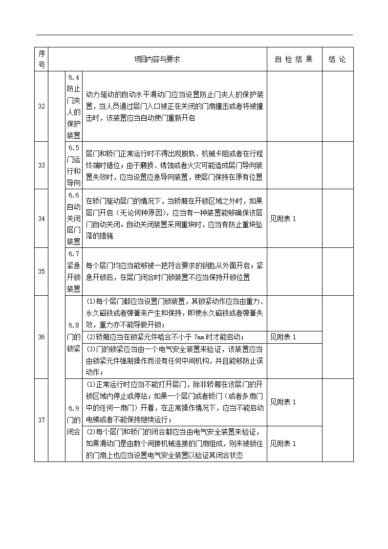 电梯年度自检报告.docx第11页