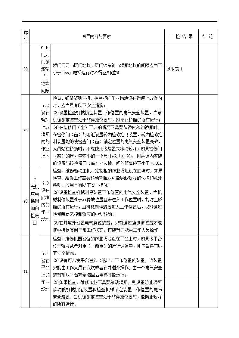 电梯年度自检报告.docx第12页