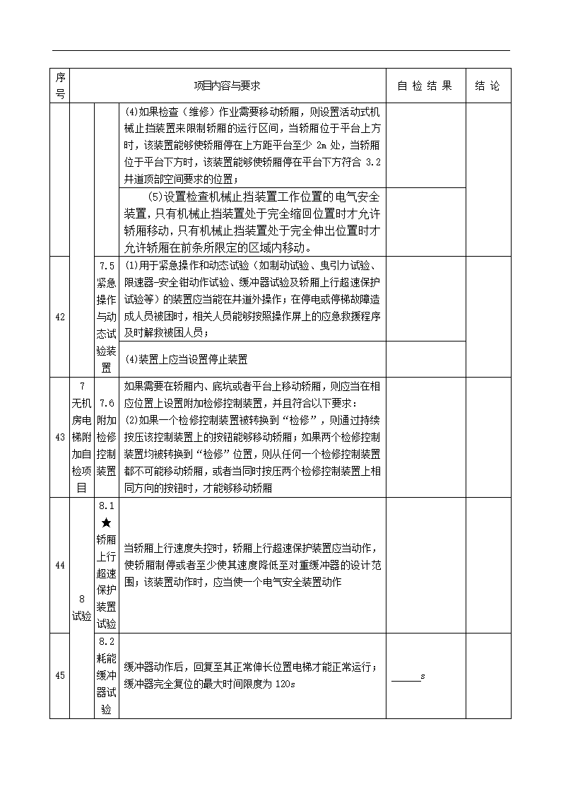 电梯年度自检报告.docx第13页