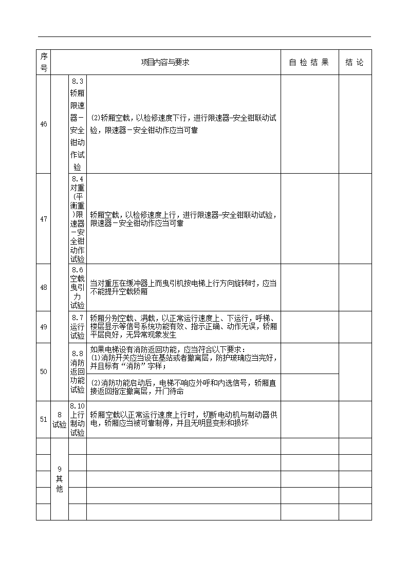 电梯年度自检报告.docx第14页