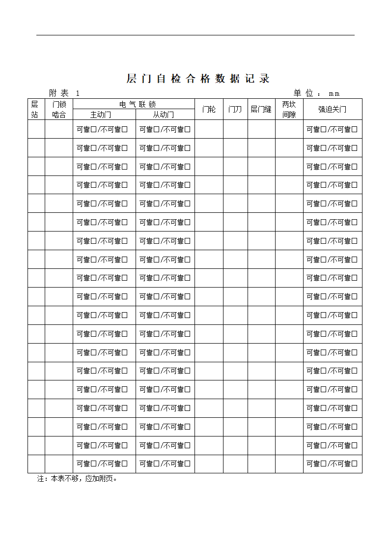 电梯年度自检报告.docx第16页