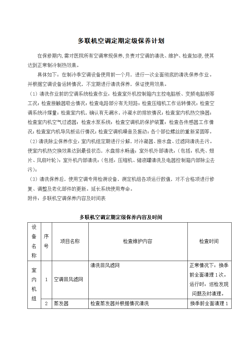 多联机空调定期定级保养计划.docx