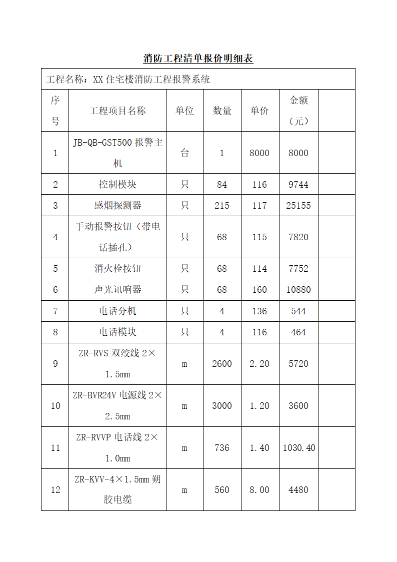 消防工程清单报价明细表.docx第1页