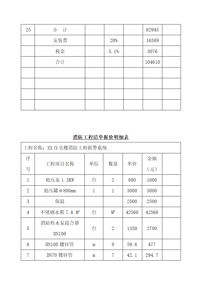 消防工程清单报价明细表.docx第4页