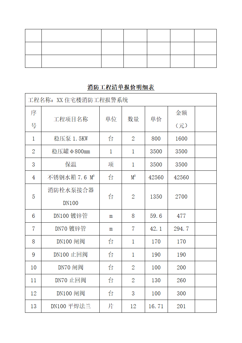 消防工程清单报价明细表.docx第6页