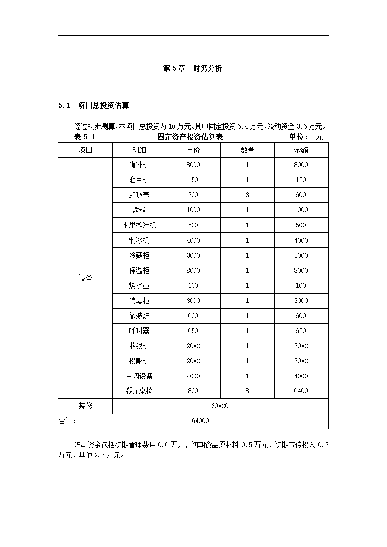 咖啡馆创业计划书.docx第17页