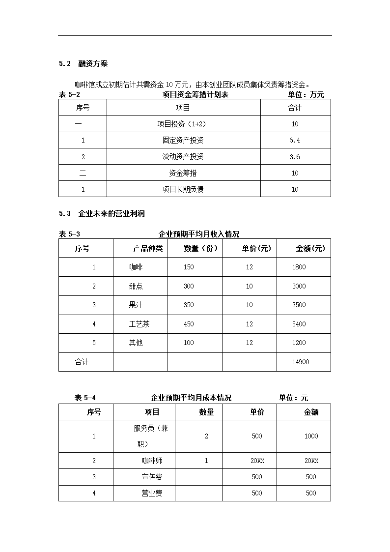 咖啡馆创业计划书.docx第18页