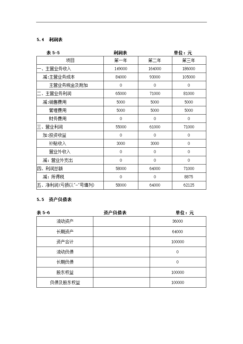 咖啡馆创业计划书.docx第20页