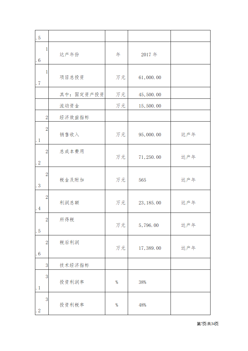 公司项目投资计划书范文模板.docx第8页