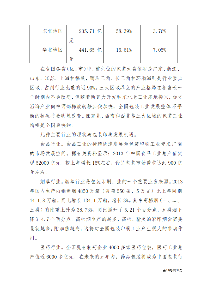 公司项目投资计划书范文模板.docx第15页