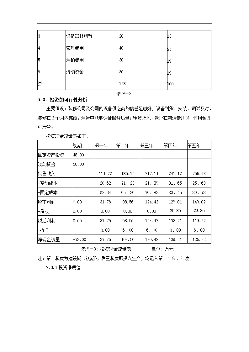 创业大赛创业计划书.docx第36页