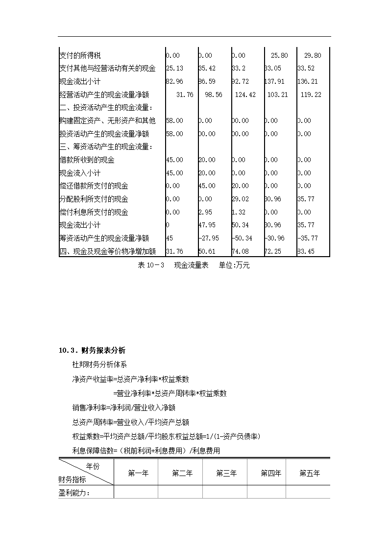 创业大赛创业计划书.docx第42页