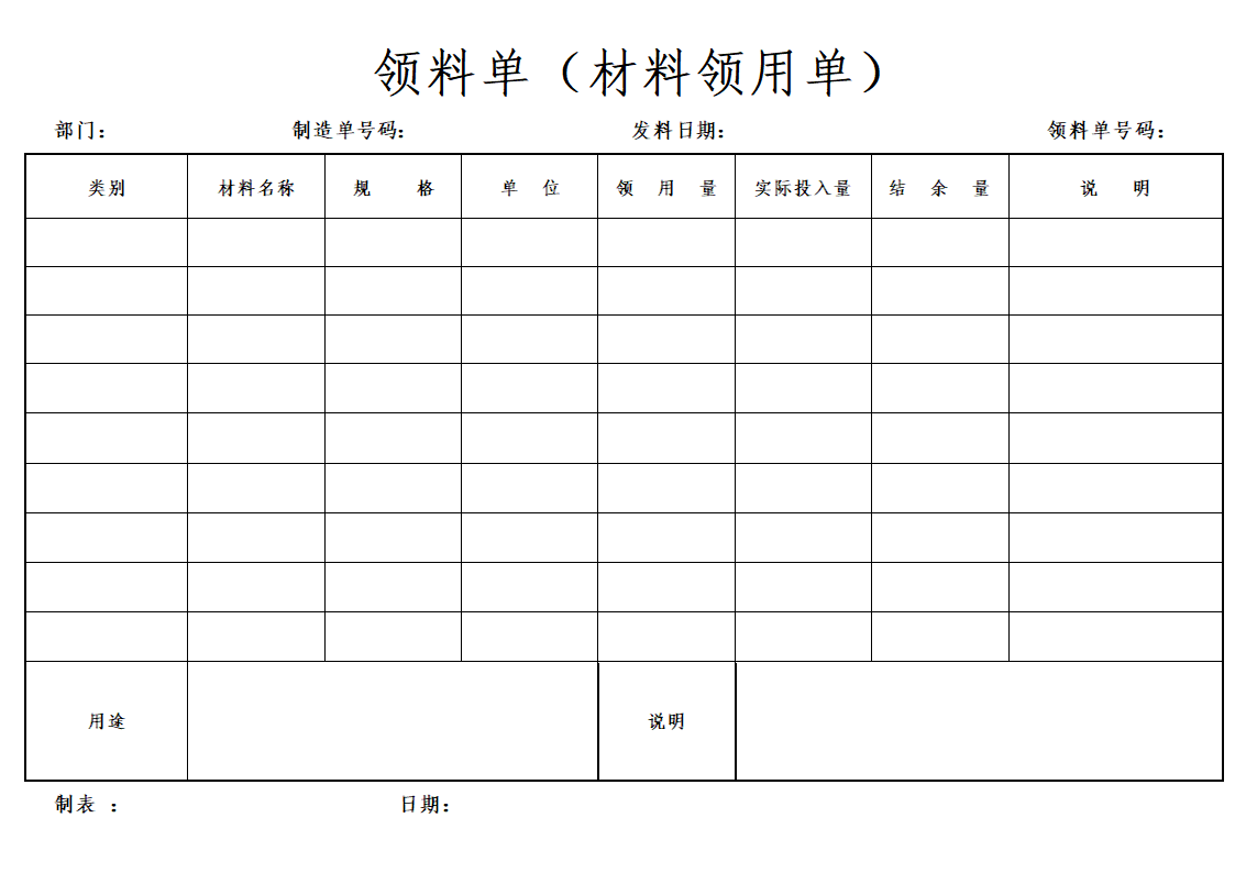 领料单（材料领用单）.docx第1页