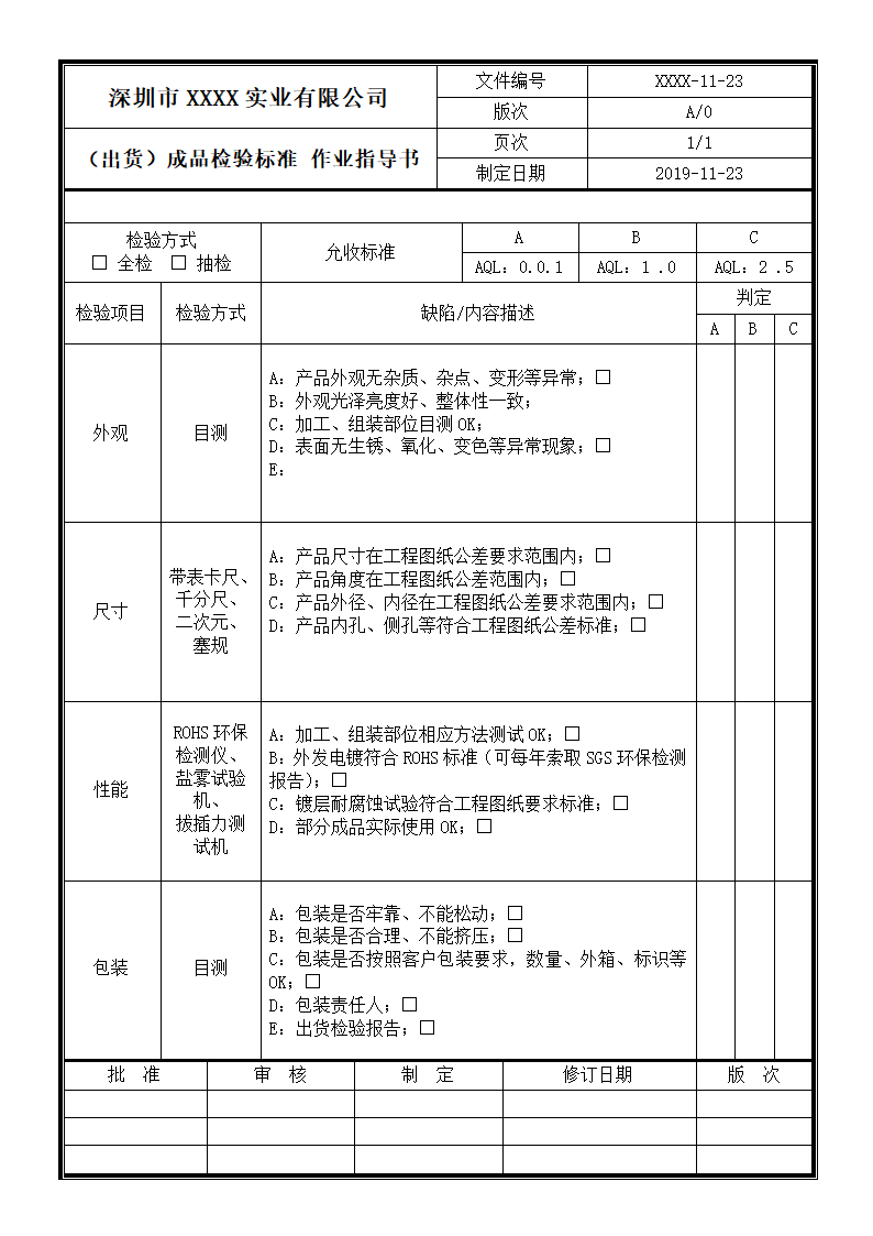 成品出货标准检验作业指导书.docx第1页