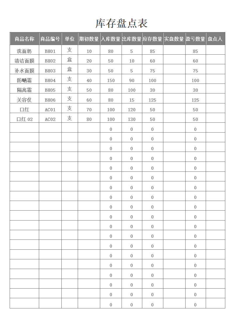 库存盘点表库存商品盘点.docx第1页