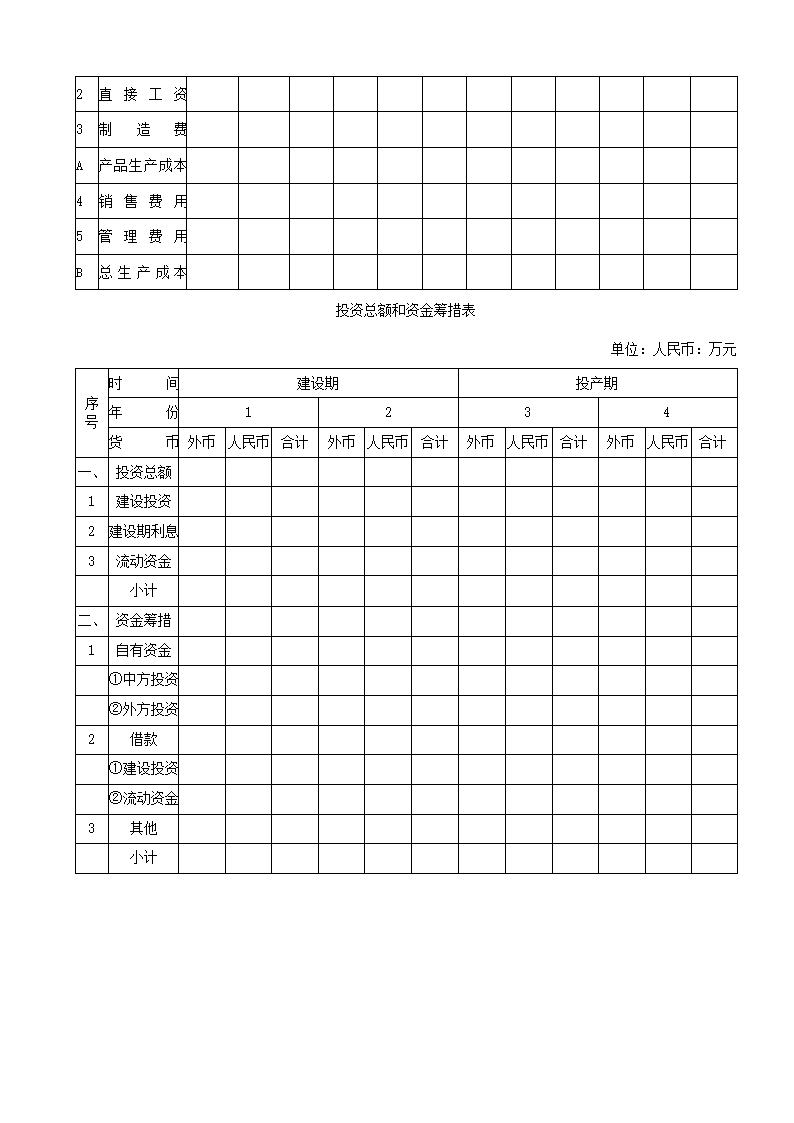 公司可行性报告.docx第22页