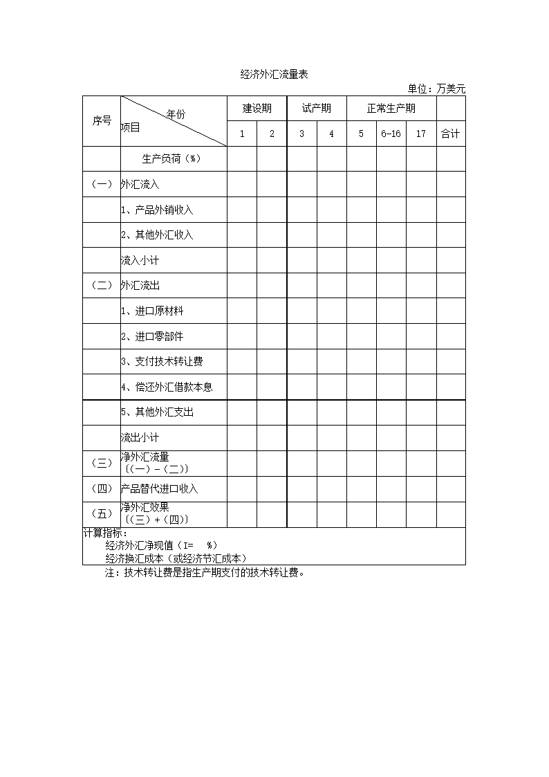 公司可行性报告.docx第25页