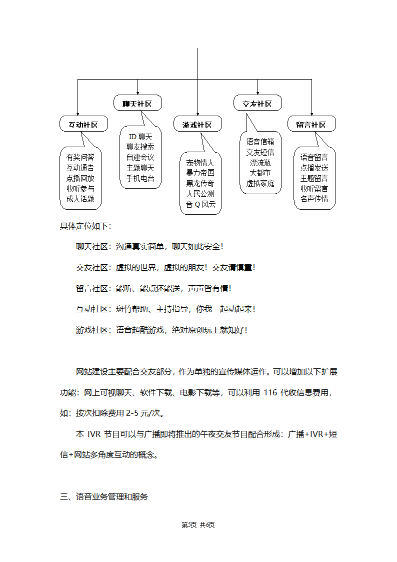 运营商业计划书.doc第5页