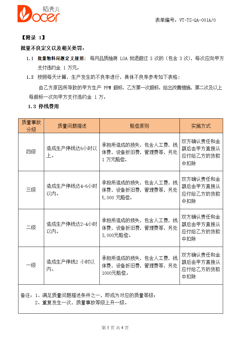 供应商质量保证协议书.docx第5页