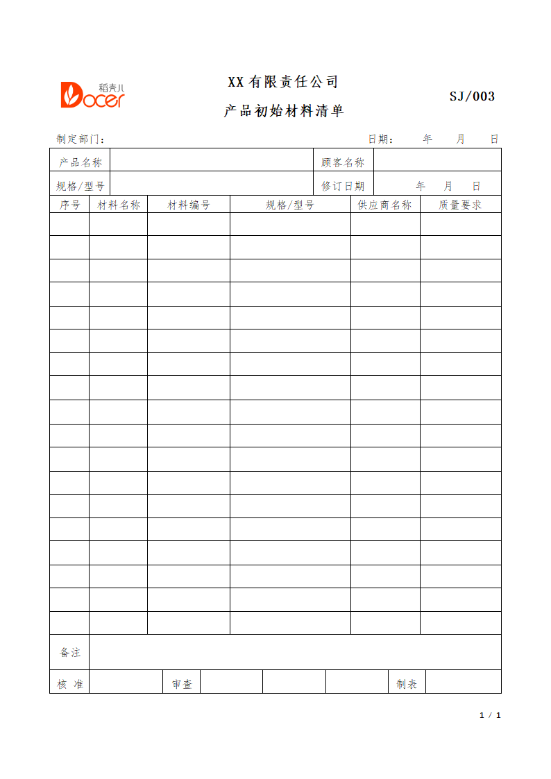 产品初始材料清单.docx第1页