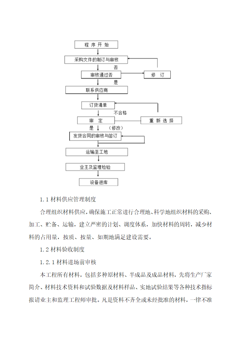 货物发运计划.docx第2页